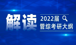 【大纲解读】品睿教育2022年管理类综合考研大纲详细解读