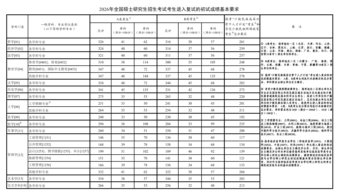 ScreenShot_2026-02-28_105015_360.png ScreenShot_2026-02-28_105015_360.png