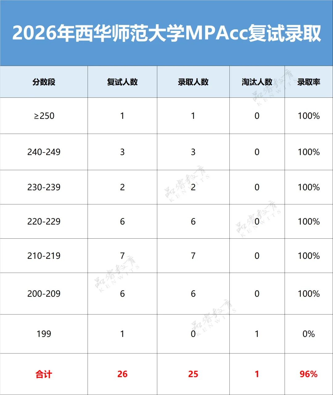 微信图片_20260716152627_2098_91.png