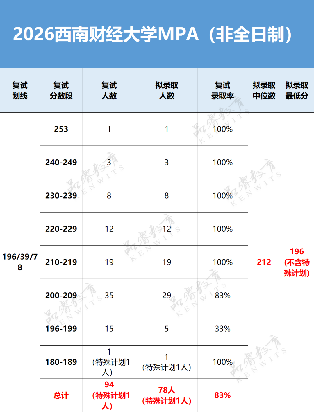 微信图片_20260719092924_2109_91.png