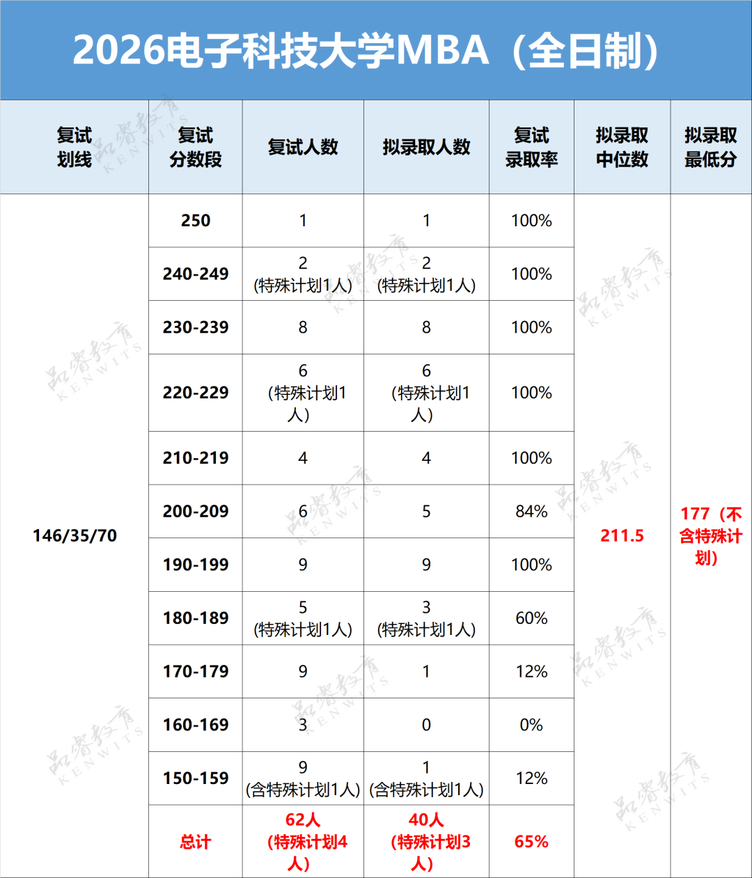 微信图片_20260719094013_2115_91.png
